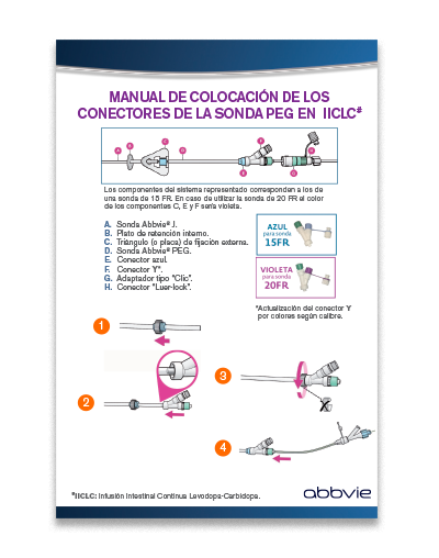 Manual de colocación conectores sonda